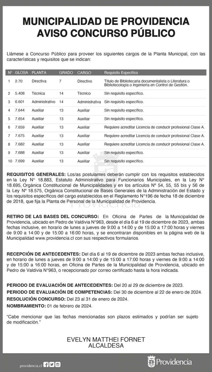 Concurso público para proveer diversos cargos de la Planta Municipal