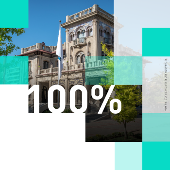 Providencia obtiene 100% de cumplimiento en ranking anual del Consejo para la Transparencia